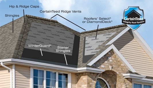 Construction Management Systems of America, LLC Images
