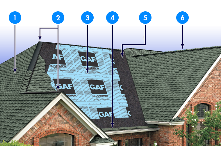 Construction Management Systems of America, LLC Images