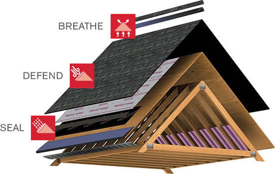 Construction Management Systems of America, LLC Images